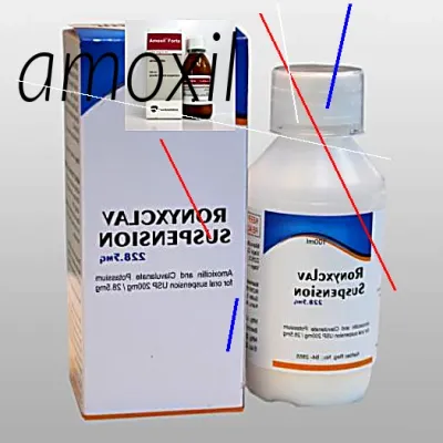 Amoxil prix au maroc